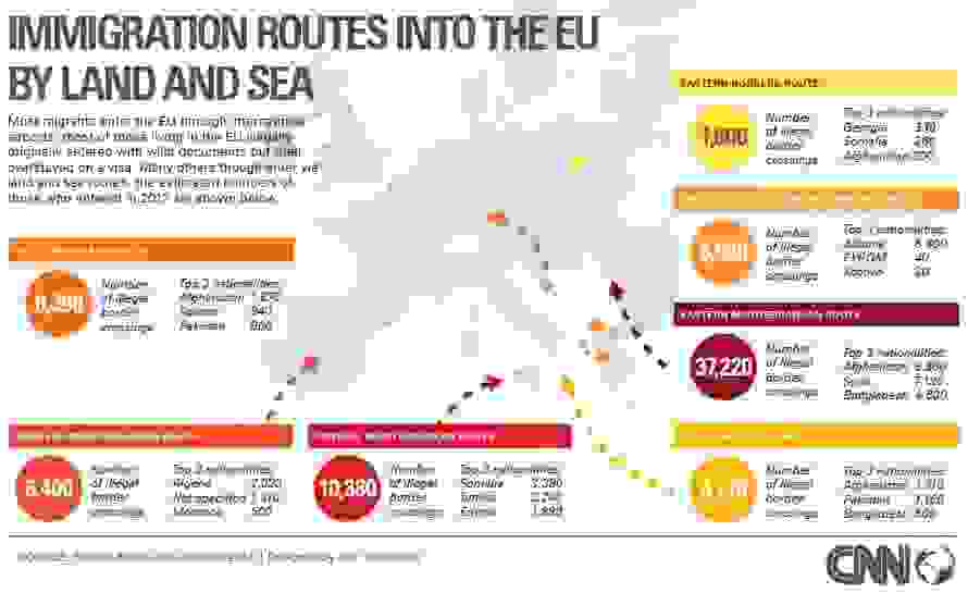 0immigration-e1391081904712