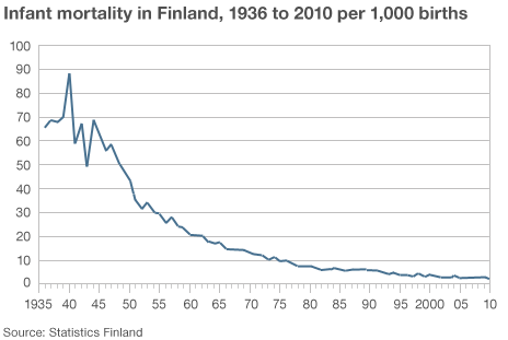 67954690 infant mortality 464 2