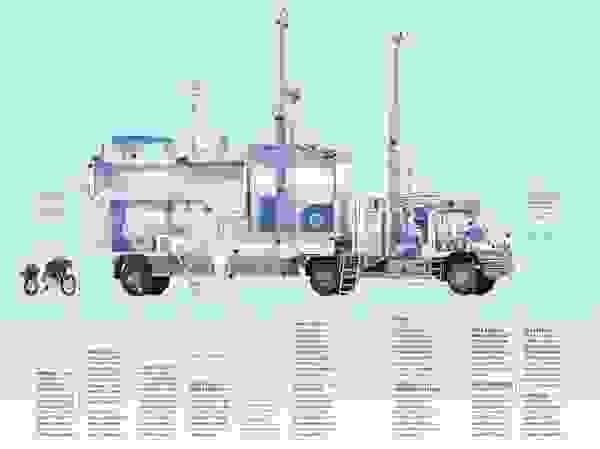 fortigo 3