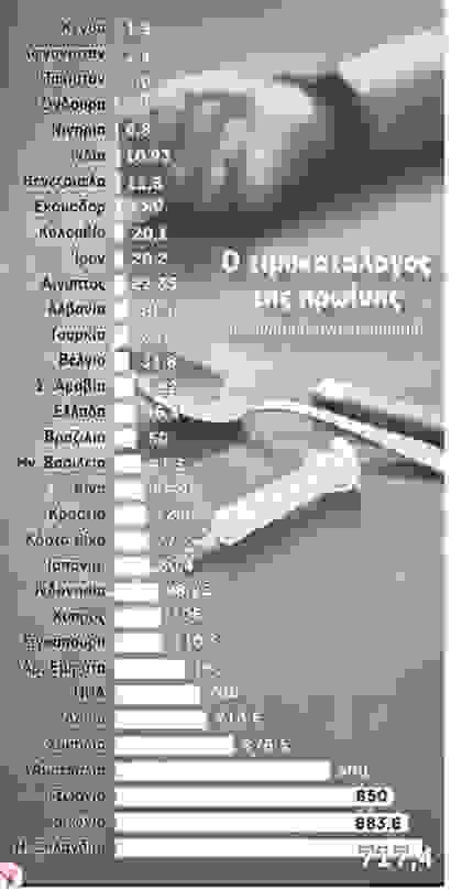 42 grafima-thumb-medium